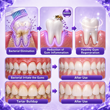 Today's Special Offer | 😀Smile with Confidence